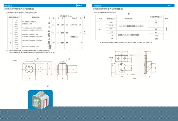 P型系列有填料方型平板式快速熔斷器廠家